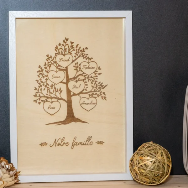 Arbre généalogique personnalisé : célébrez votre histoire familiale